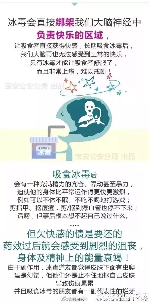 毒瘾发作是什么原理,毒瘾发作真的那么可怕吗