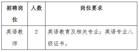昆明政府公益性岗位好招吗,昆明招考公益性岗位