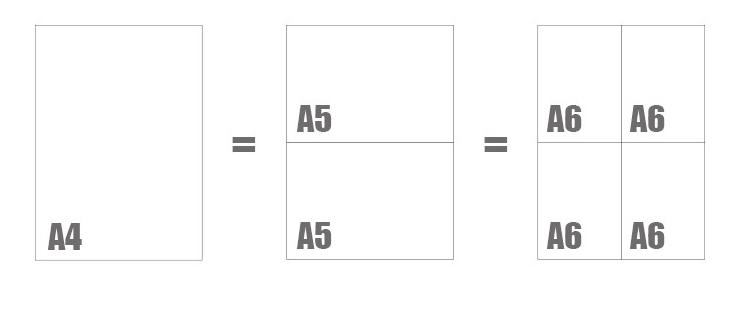 一个本子改善拖延症,如何用一本本子解决拖延症