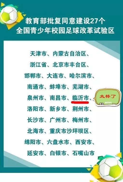 全国青少年足球特色学校临沂,2019临沂市青少年校园足球