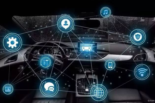 什么车引领时代时尚,现在汽车车载系统是什么系统