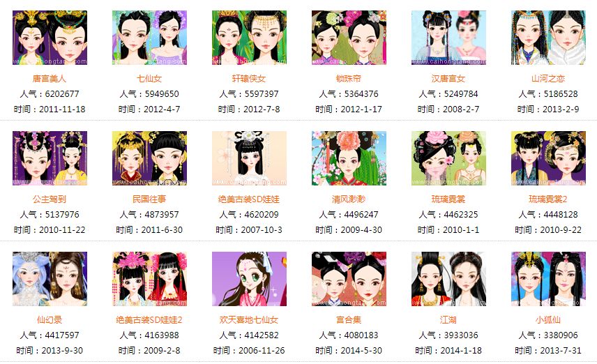 从QQ秀到zepeto，从红钻会员到氪金玩家：换装元素从不过时