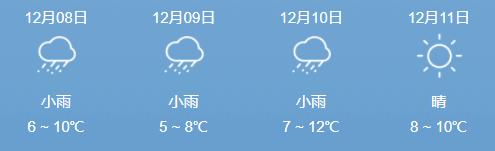 鏈濋椈澶╀笅鏃╁畨,鏃╁畨鏌冲窞鏈濋椈澶╀笅