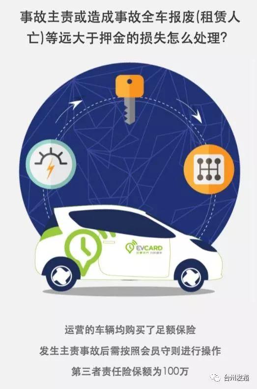 临海共享汽车,临海共享自行车