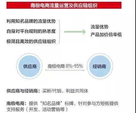 南极人恒源祥网购,台州发货恒源祥是正品吗