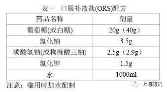 苍蝇蚊子传播疾病,苍蝇传播疾病有哪些