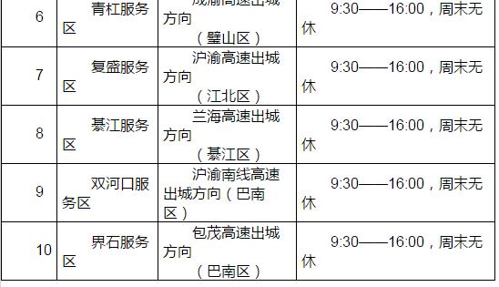 渝籍etc,渝通卡etc怎么重新激活
