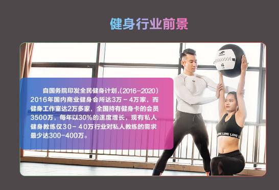 私人健身教练，不仅体面还高薪，月薪2万不是梦！