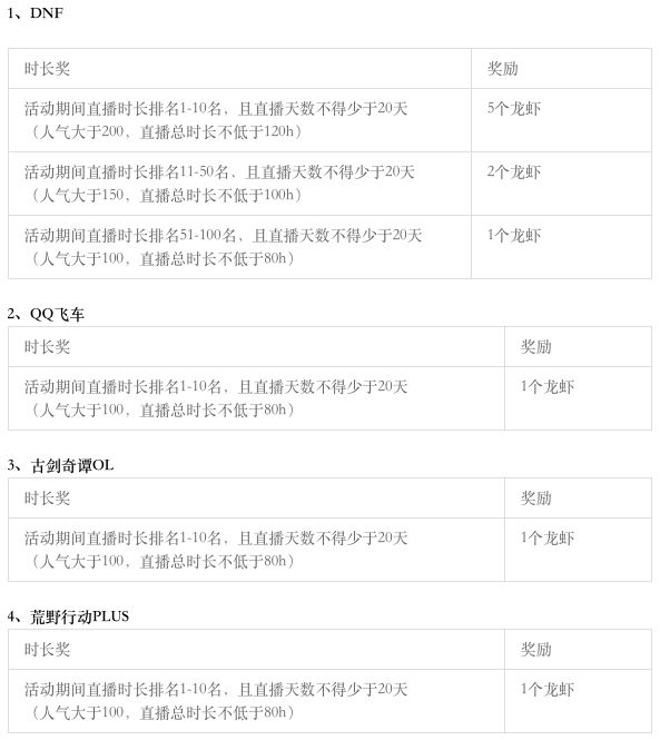 直播游戏主播招募,游戏主播招募直播间