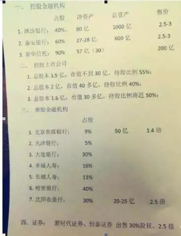 中天金融收购华夏人寿时间表,中天金融收购华夏新进展