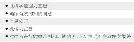 干细胞疗法临床研究及应用的伦理视角