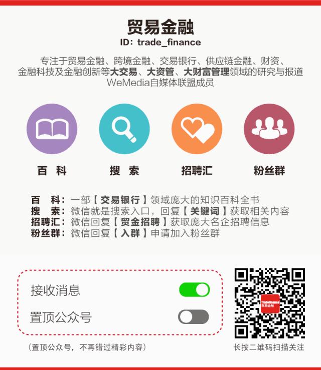 京东供应链金融风控,供应链金融风控模型