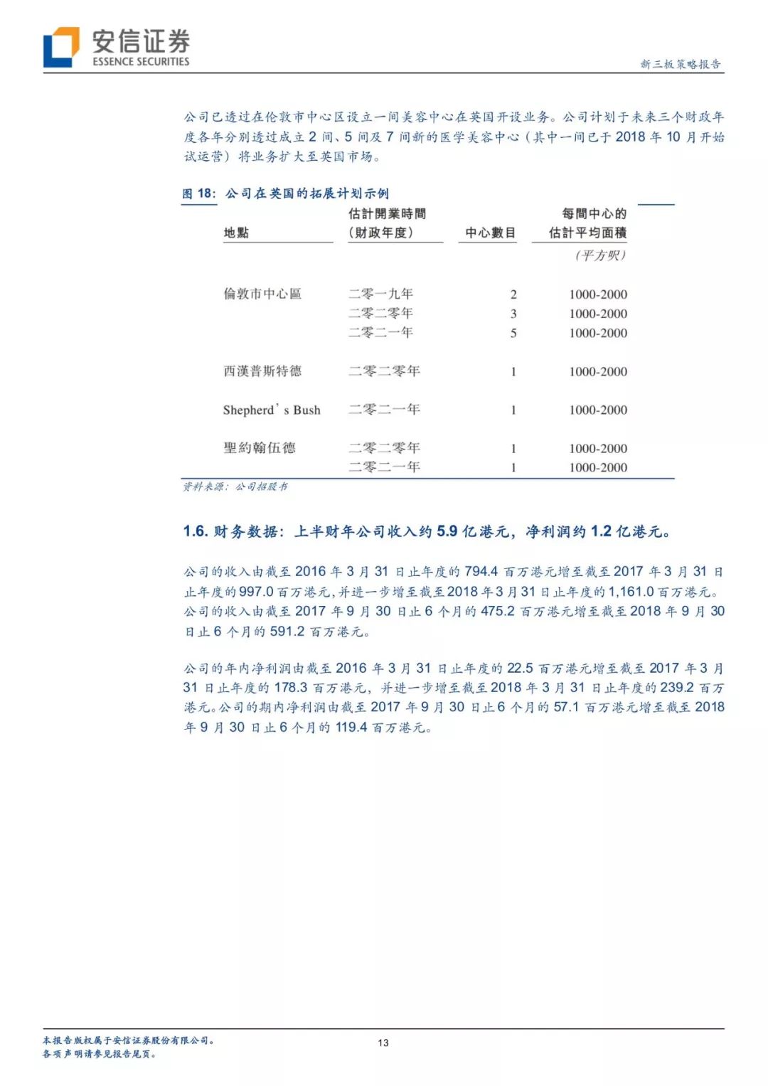 英格蜜儿上市了吗,英格蜜儿最新信息
