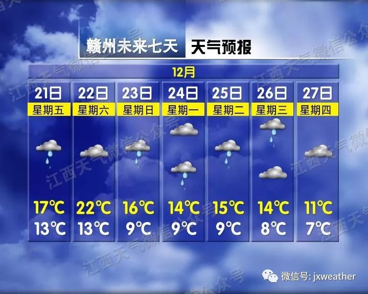 冷空气将来袭多地将迎降雨,冷空气来袭多地将有大暴雨