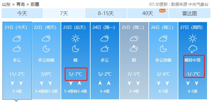 青岛冷空气中雪,青岛新一轮的冷空气即将来袭