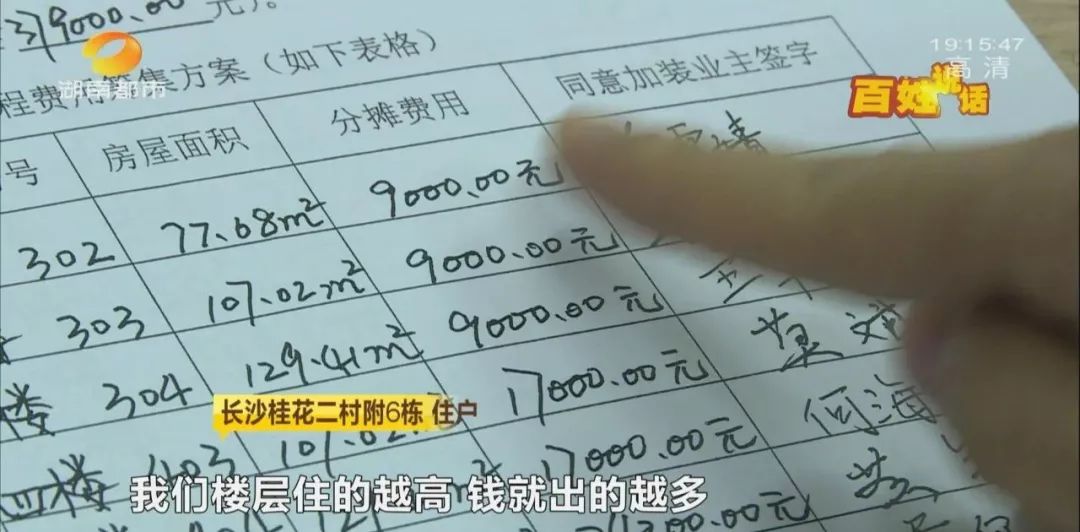 长沙老旧小区加装电梯并没那么难，关键就是……