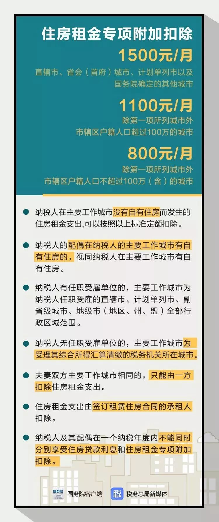 新社保新个税什么时候实施,社保卡国家政策解读