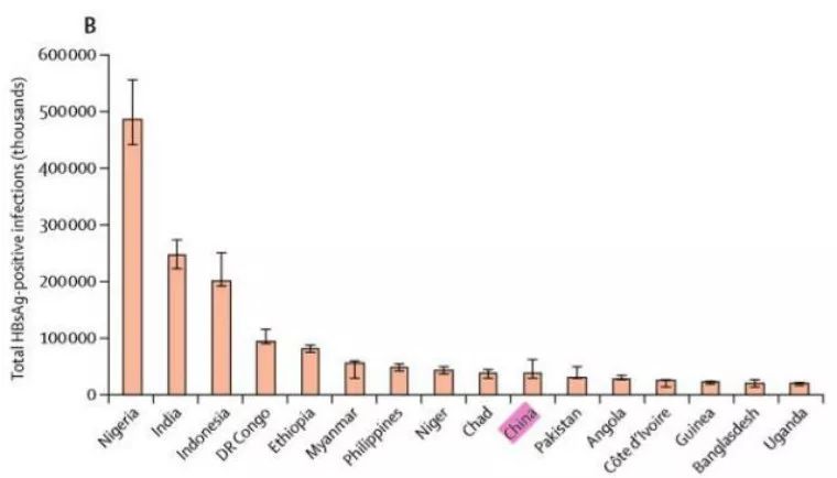 传染病医院首例乙肝母婴阻断成功,乙肝感染孕产妇的治疗原则