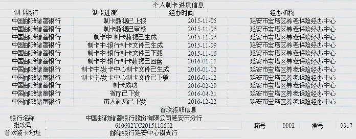 社保卡和银行卡二合一丢了怎么办,电子社保卡上的银行卡丢了怎么办