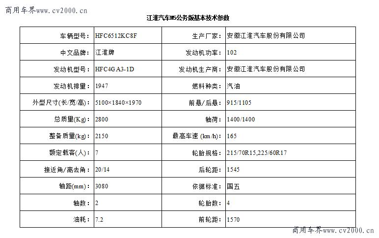 江淮瑞风m5使用报告,江淮瑞风m5参数配置及报价