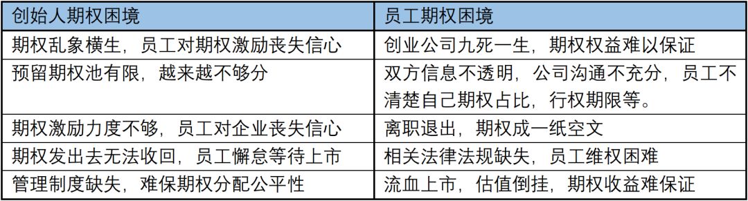 财富自由之梦,财富自由的梦想模式