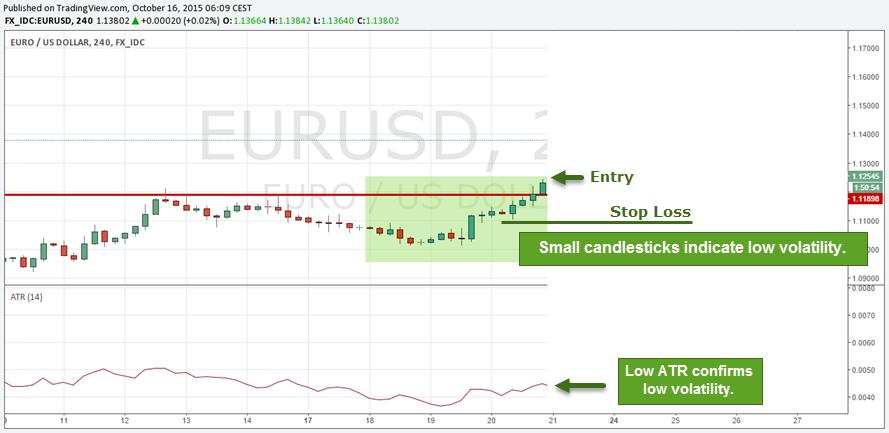 头寸和资金管理的技巧,头寸和资金管理技巧
