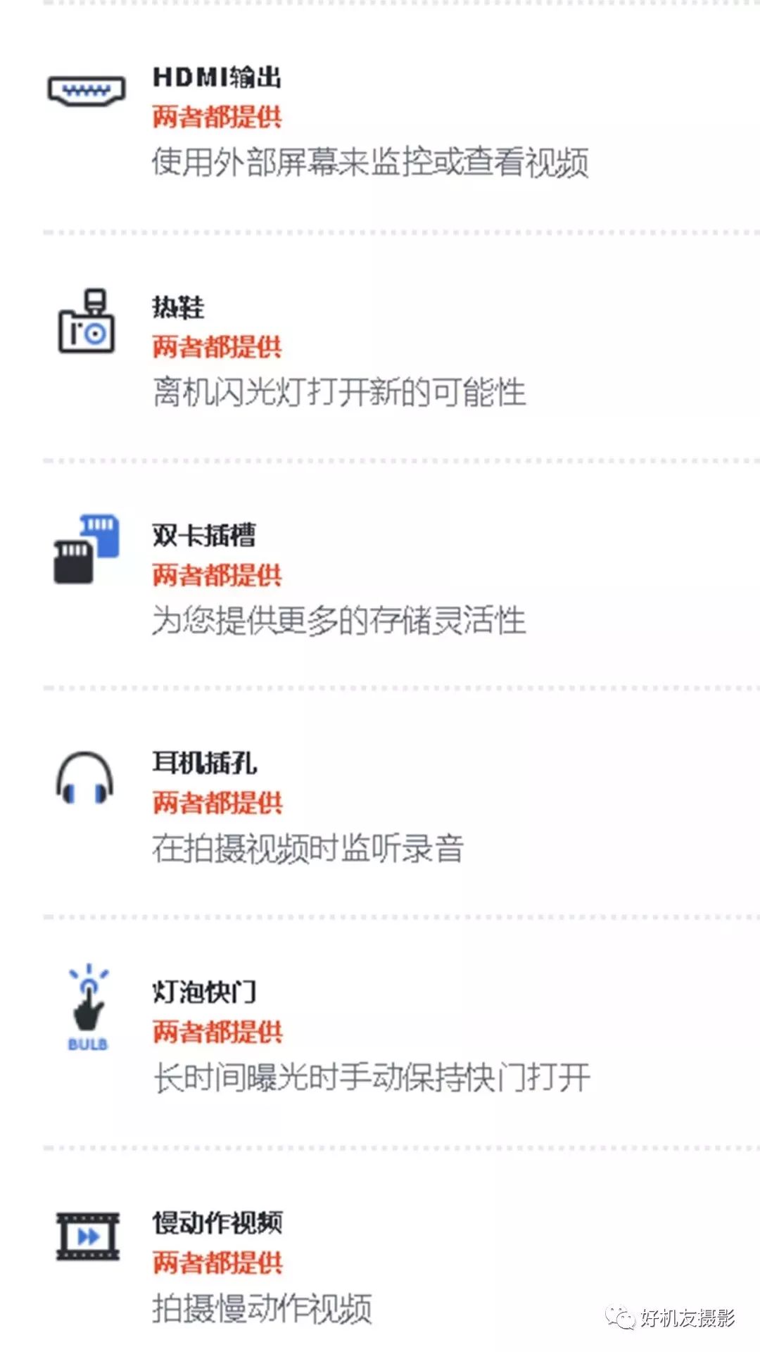 a7r3和5d4拍人像对比,摄影是a7m3好还是a7r3好