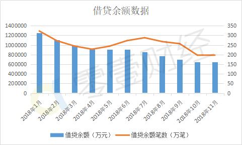挖财理财产品可靠么,挖财评测
