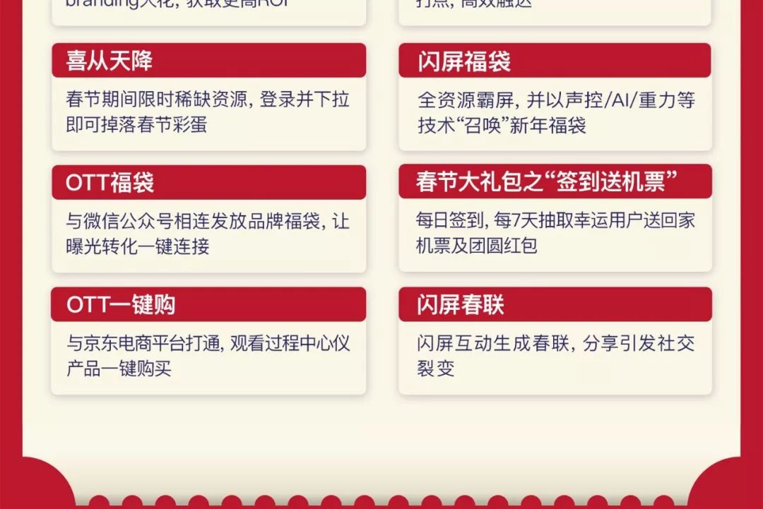 如何利用春节期间营销,超市春节营销方案成功案例