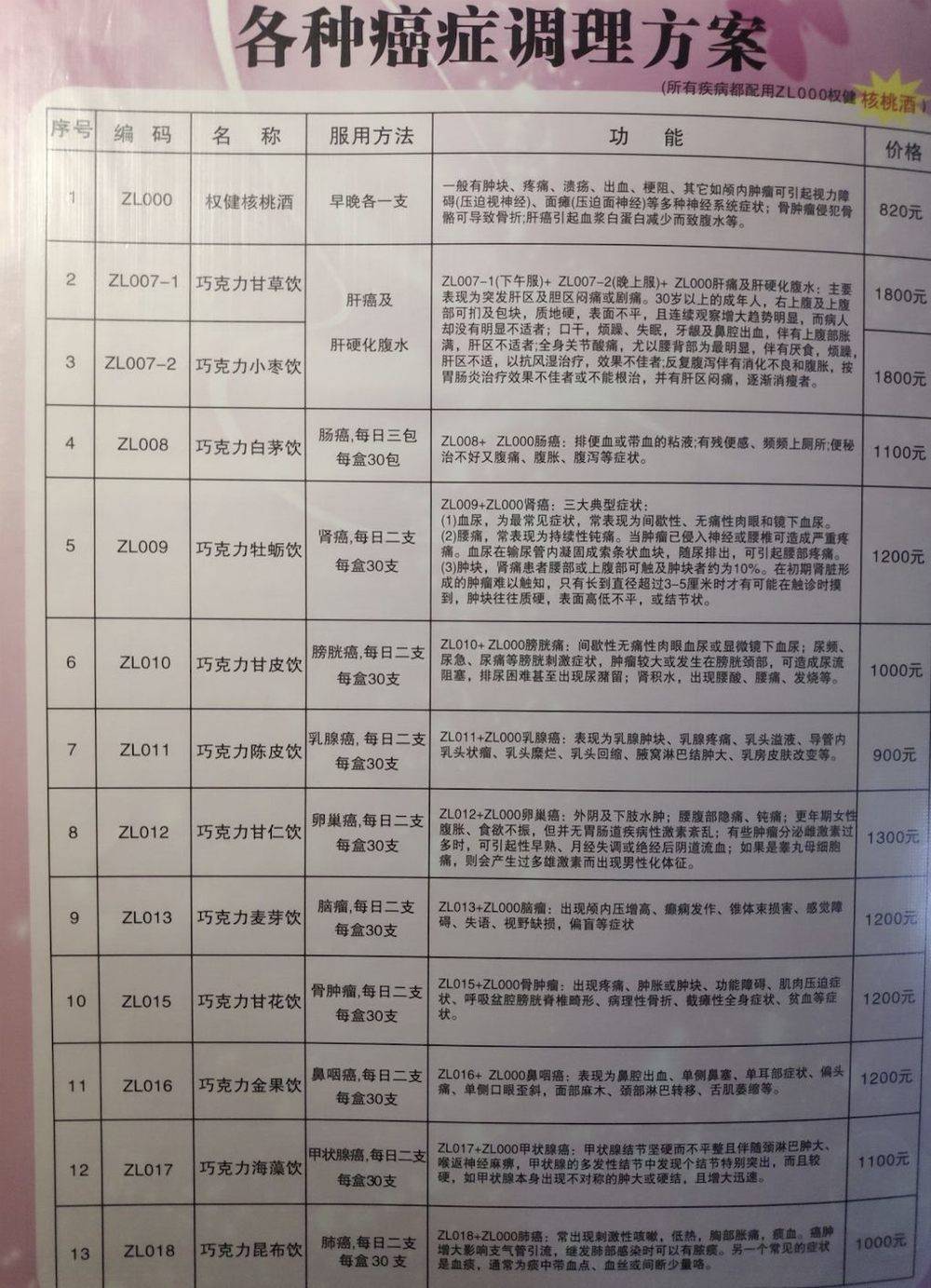 权健的绝对优势与信仰,权健球迷死忠