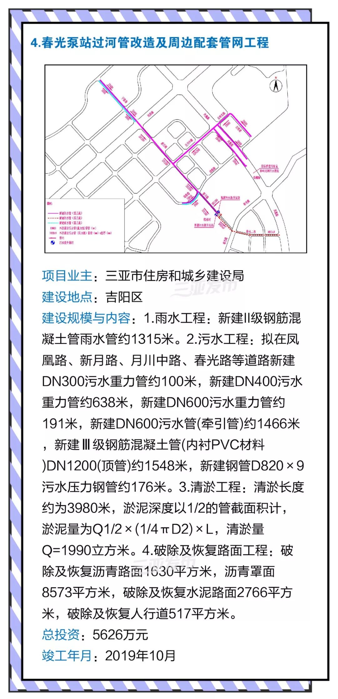 海南自贸区重点项目,海南自贸试验区项目