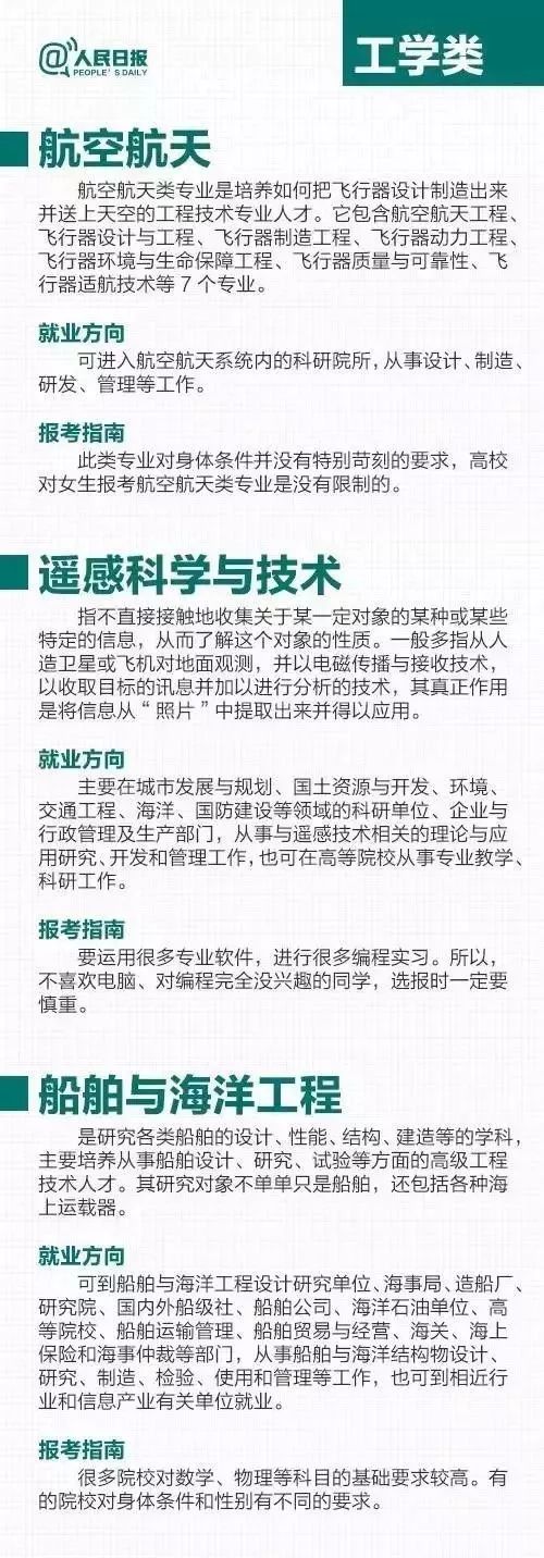 211机械制造及自动化专业就业前景,高考有哪些热门专业和冷门专业