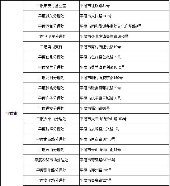 青岛琴岛通全国能通吗,青岛琴岛通卡新消息