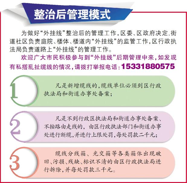 清理“外挂线”拉升“幸福线”