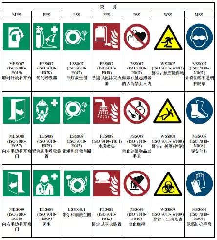 2019年9月都有哪些新规要实施,2019年8月1号交通新规