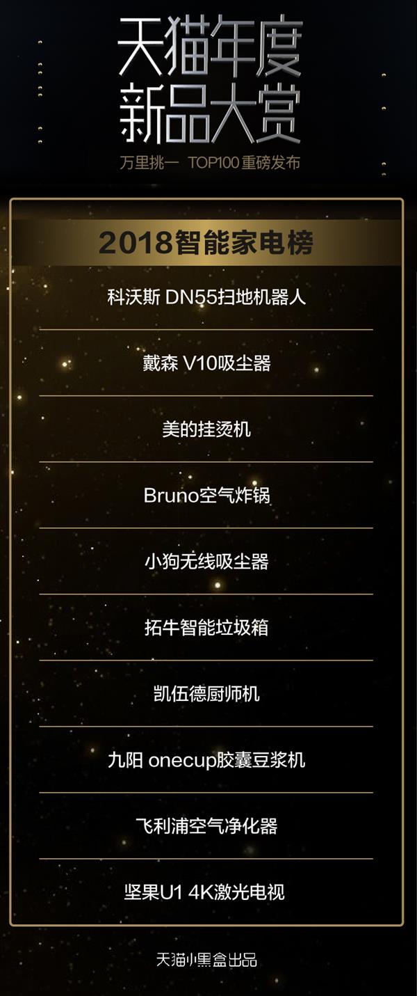 天猫戴森卷发棒,戴森2018新品