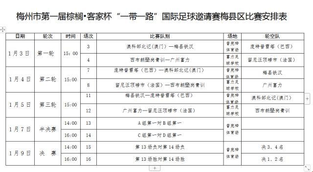 看球去！梅州“一带一路”国际足球邀请赛梅县赛区比赛明日打响