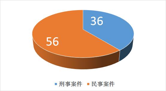 权健火疗传销最新消息,火疗和权健有什么关系