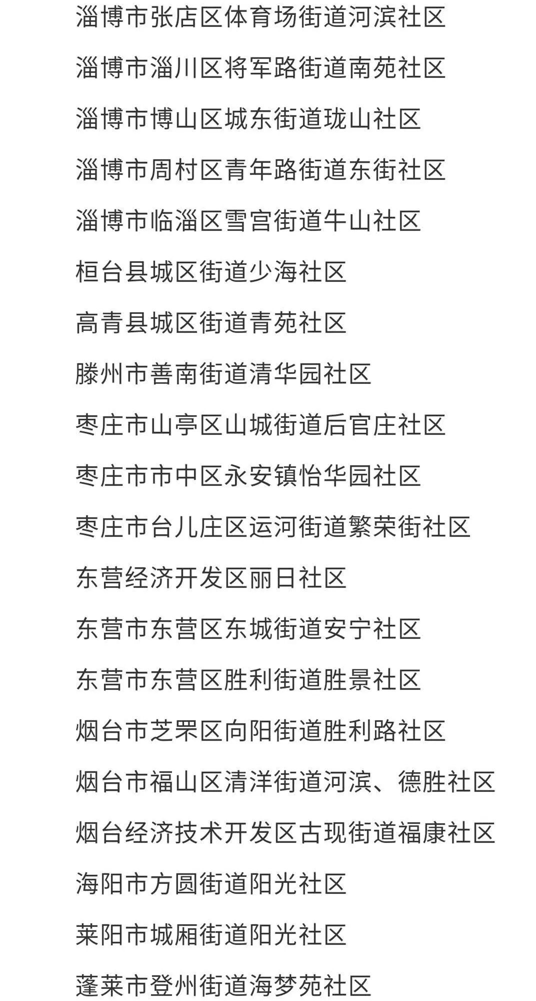 济宁市考核表彰名单,济宁市级表彰