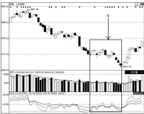 盘口语言抓涨停的技巧,盘口语言解读技巧视频