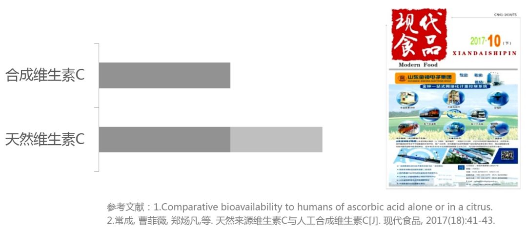容易感冒的人吃什么增强抵抗力,容易感冒吃什么补品增强免疫力
