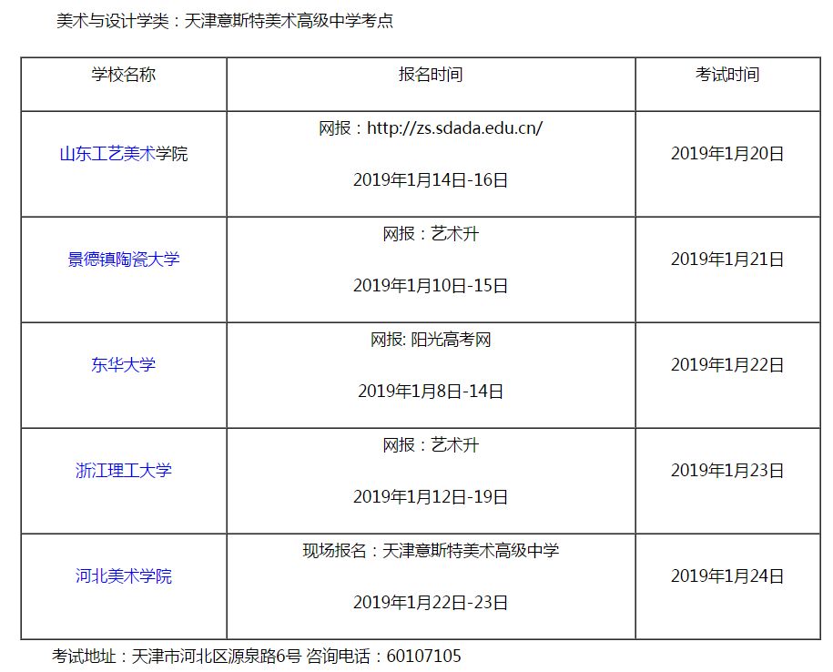 2019年什么时候考单招,有多少个省份单招政策公布了