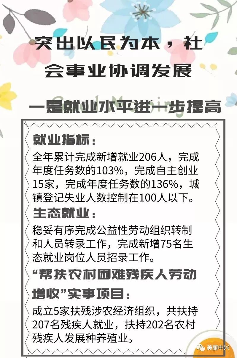 人均可支配收入年均增长,2021全国人均可支配收入增长9.1%