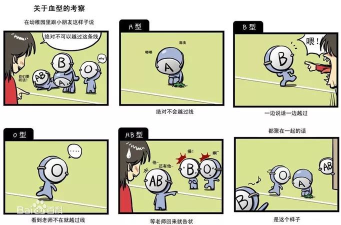 血型是否与体重身高寿命等有关,人的寿命和血型的关系和特点