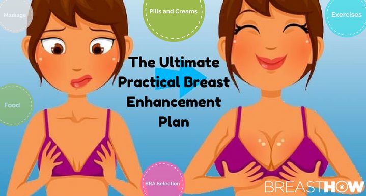 乳房按摩正规吗,专家说乳房按摩