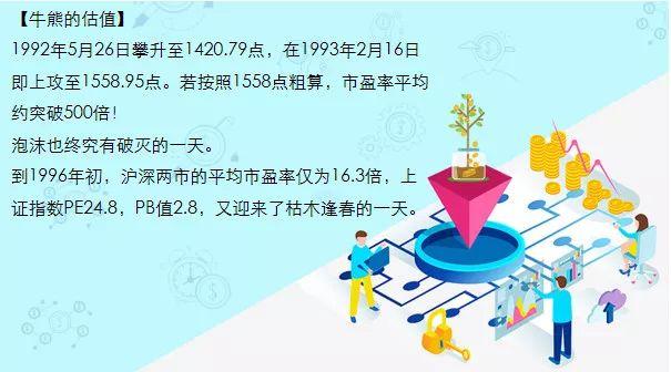 极简中国史小说,极简中国史视频