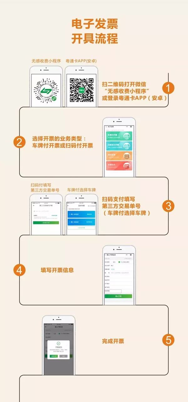 *江阳**司机注意操作：广东高速今起实行“车牌付”！