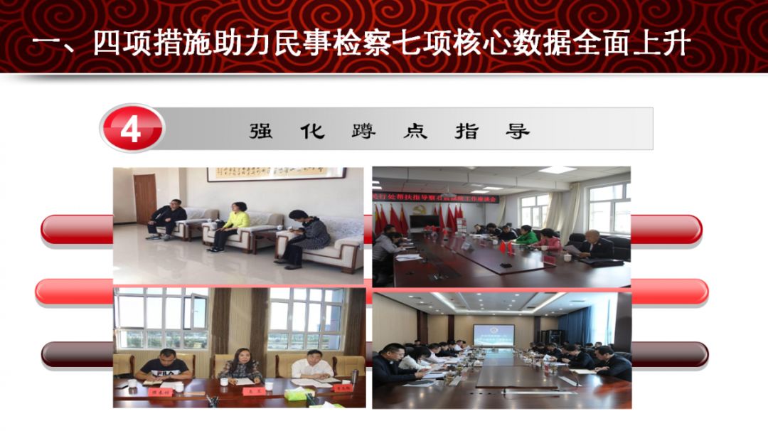 1539期年终会考“晒家底”，看部门负责人如何亮成绩、摆问题、表决心