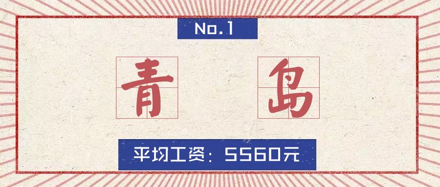 2020山东16市市区最全房价排名,临沂真实的工资收入和房价