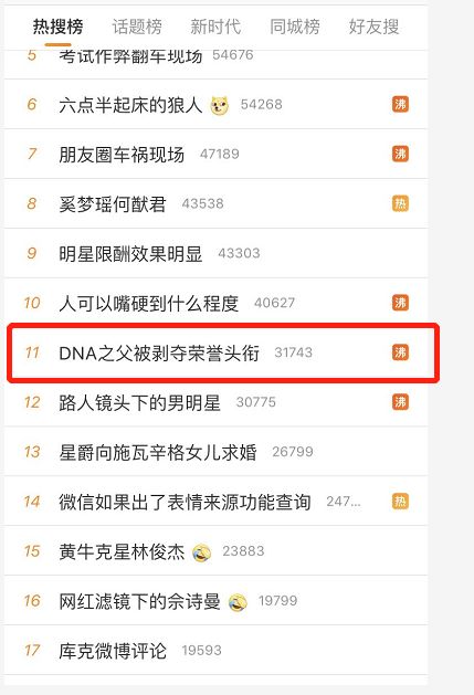 dna之父最新消息,dna之父为什么上热搜